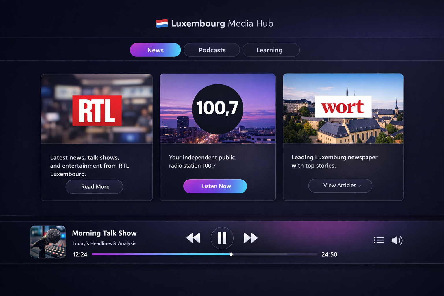 Lux Media Hub Dashboard Overview